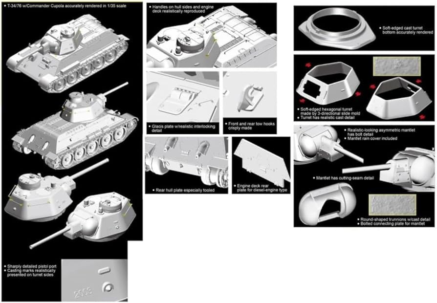 Amazon | ドラゴン 1/35 第二次世界大戦 ソビエト軍 T-34/76